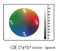 colorimeter-xzb-c210-2