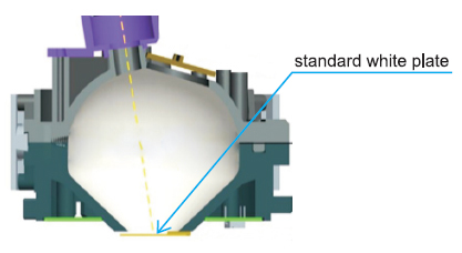 spectrophotometer-xzb-c650-4